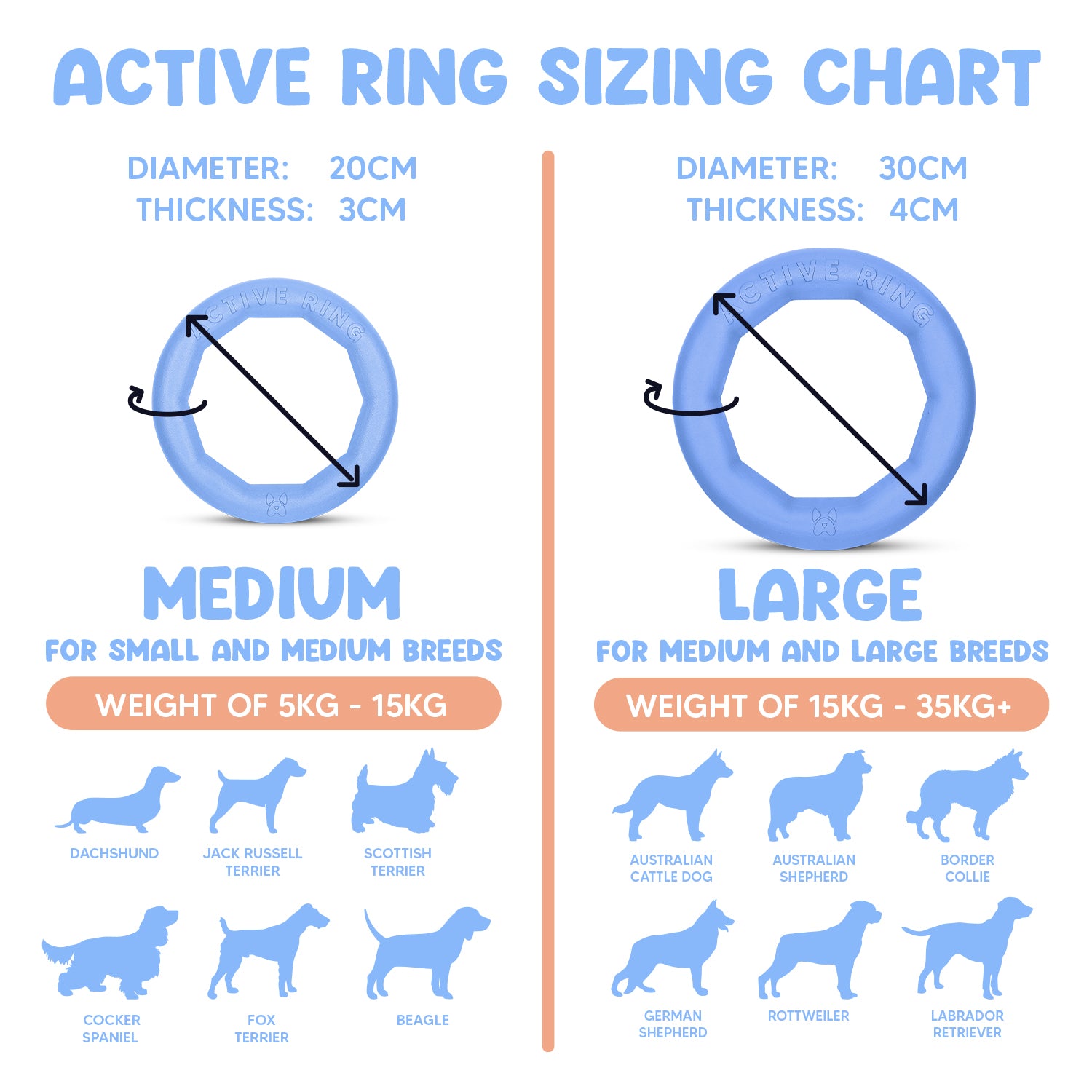 Active Ring (2 Pack) Dog Fitness Toy
