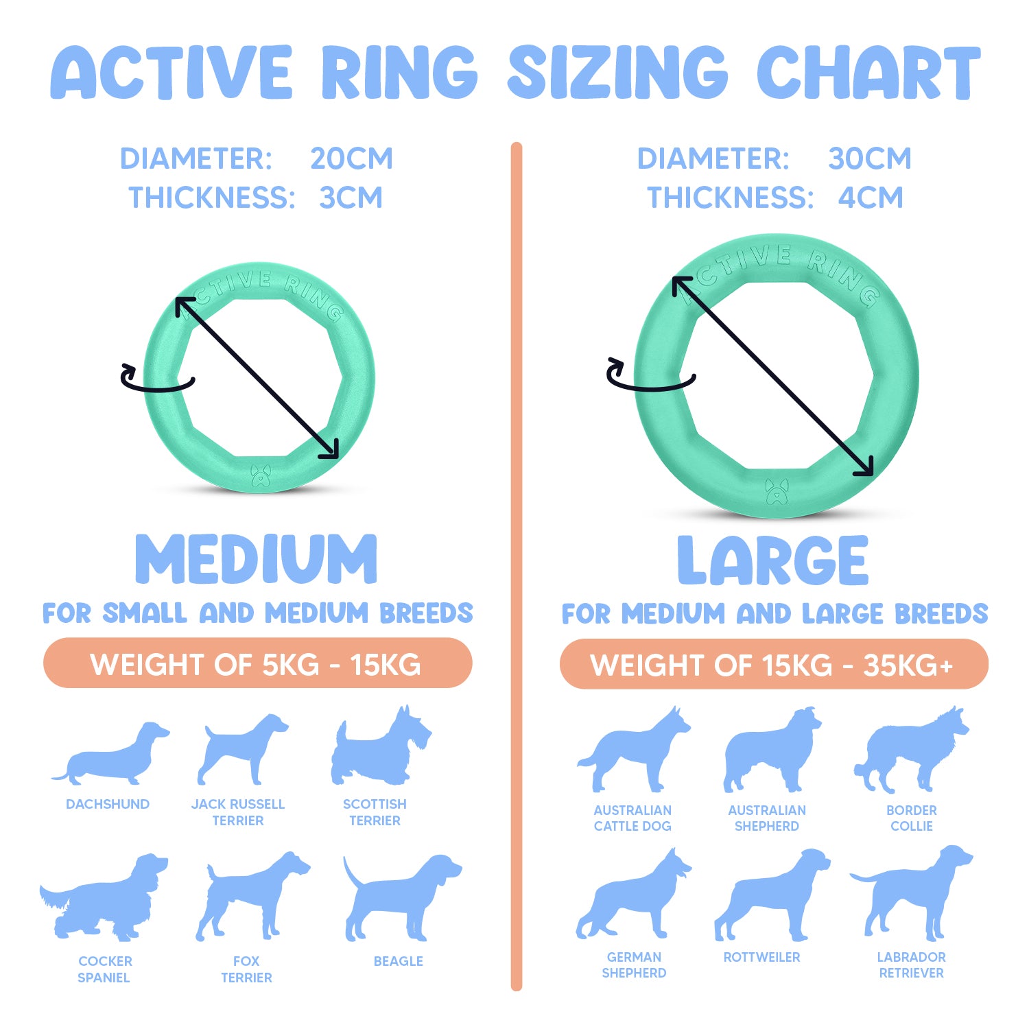 Active Ring (2 Pack) Dog Fitness Toy
