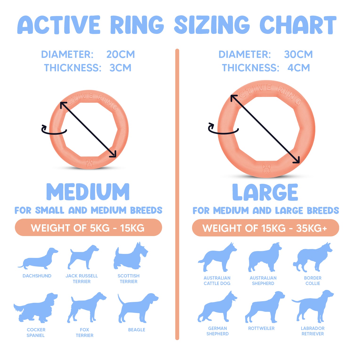 Active Ring (2 Pack) Dog Fitness Toy