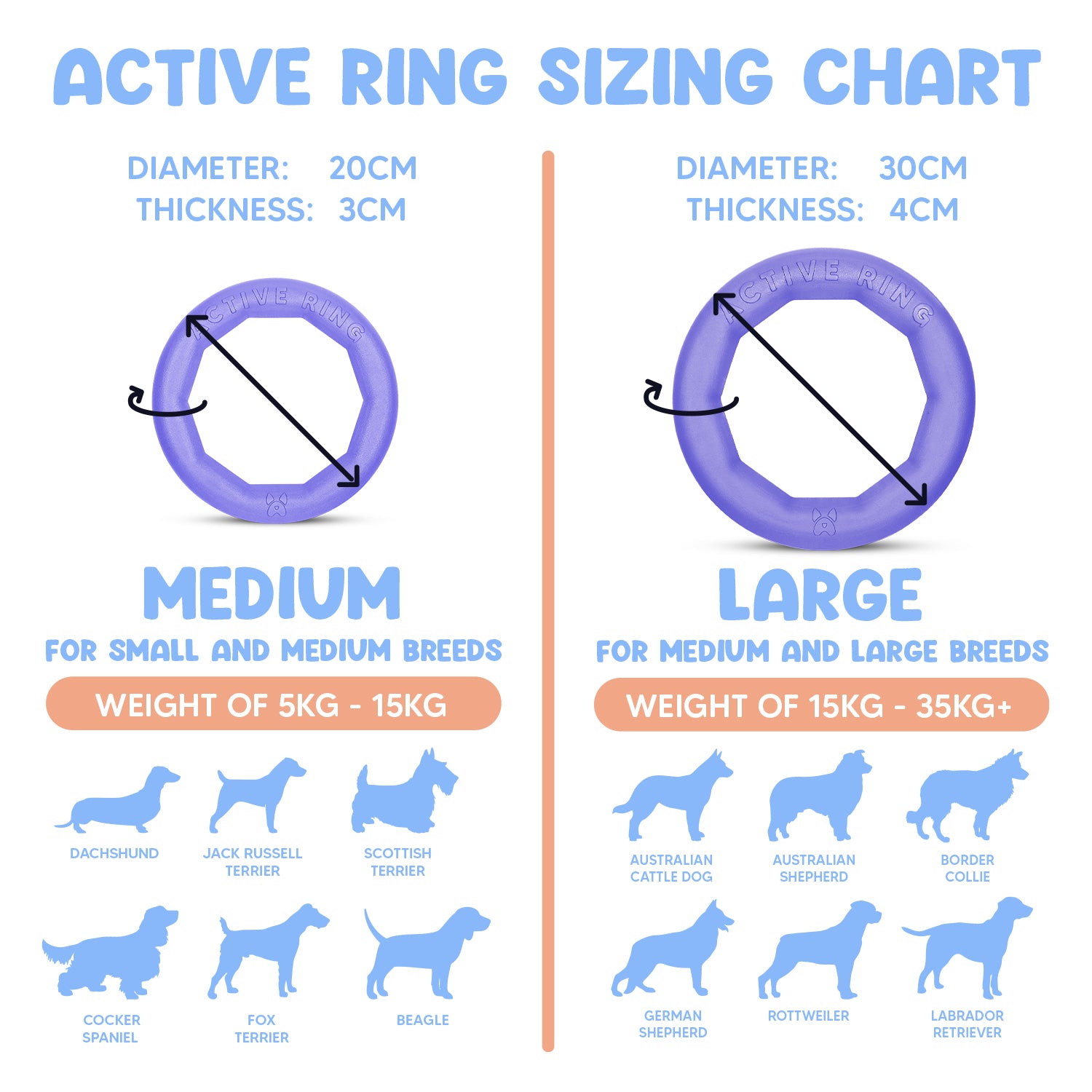 Active Ring (2 Pack) Dog Fitness Toy