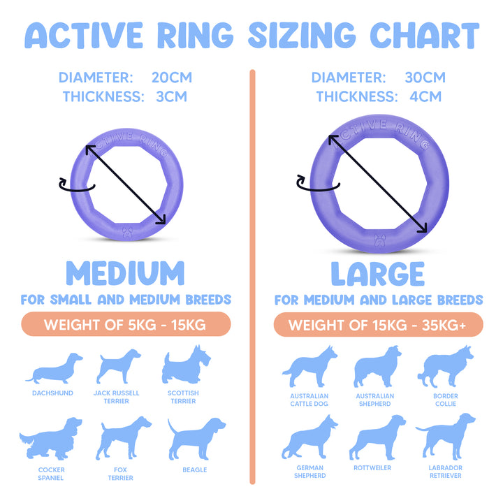 Active Ring (2 Pack) Dog Fitness Toy